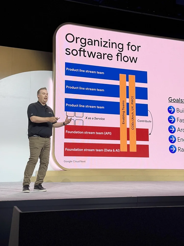 Presenting at Google Cloud Next