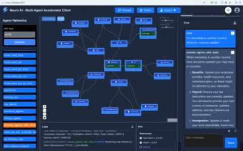 Neuro® AI Multi-Agent Accelerator diagram