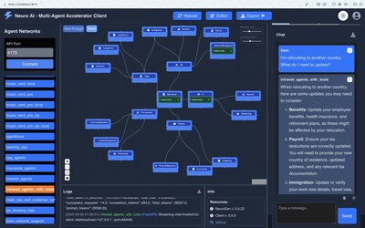 open-sourced