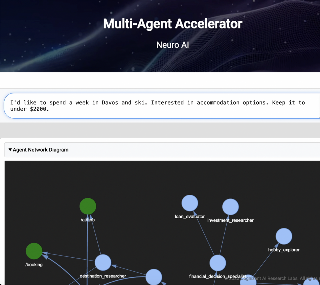Figure 2. A Multi-agent consumer decision assistant