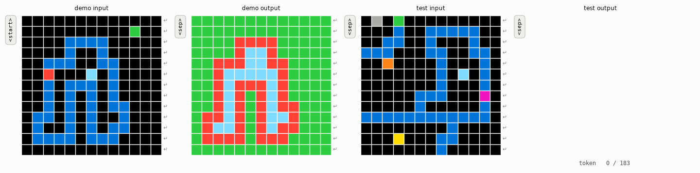 Grid animation