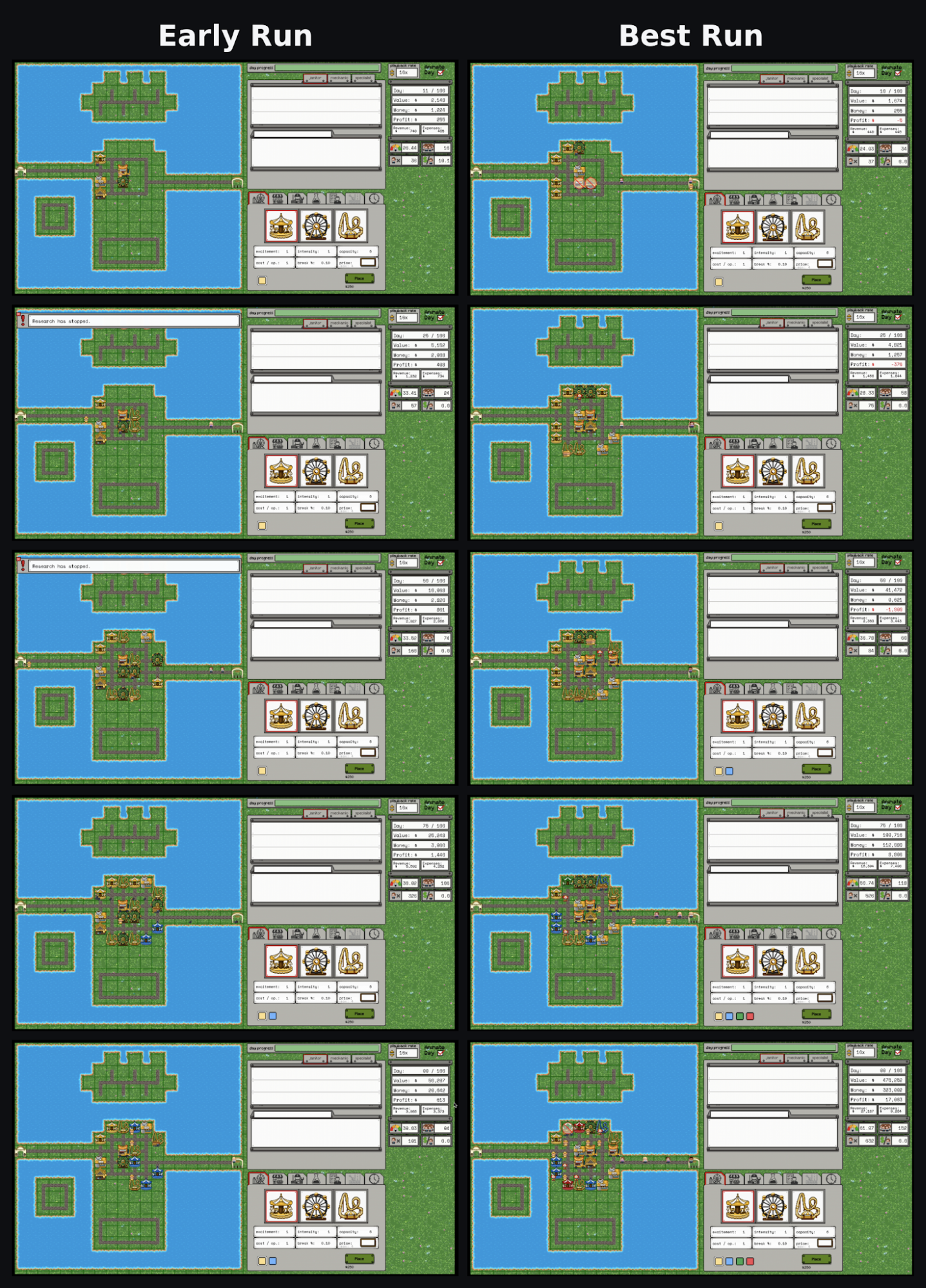 Multiple runs parks