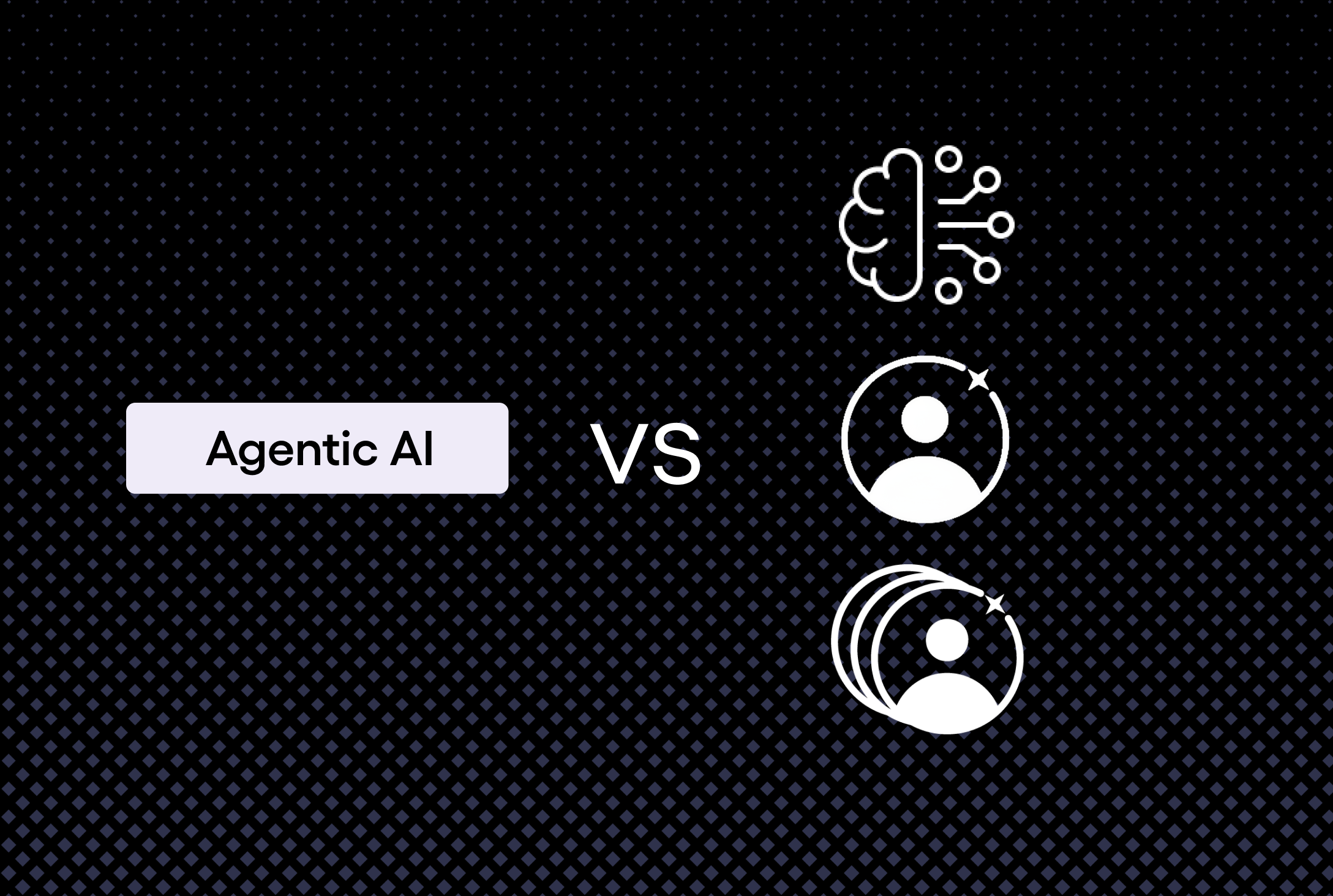 3. Agentic AI vs GenAI vs Agents vs Multi-Agent Systems