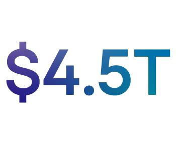 $4.5T