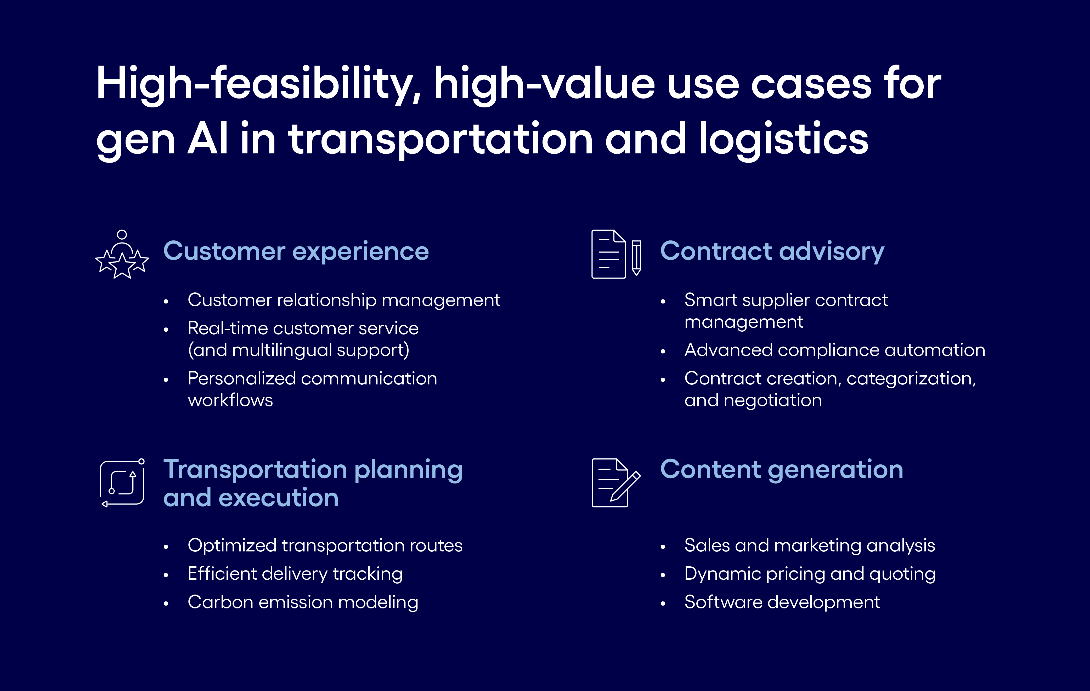 High-feasibility, high-value use cases for gen AI in transportation and logistics