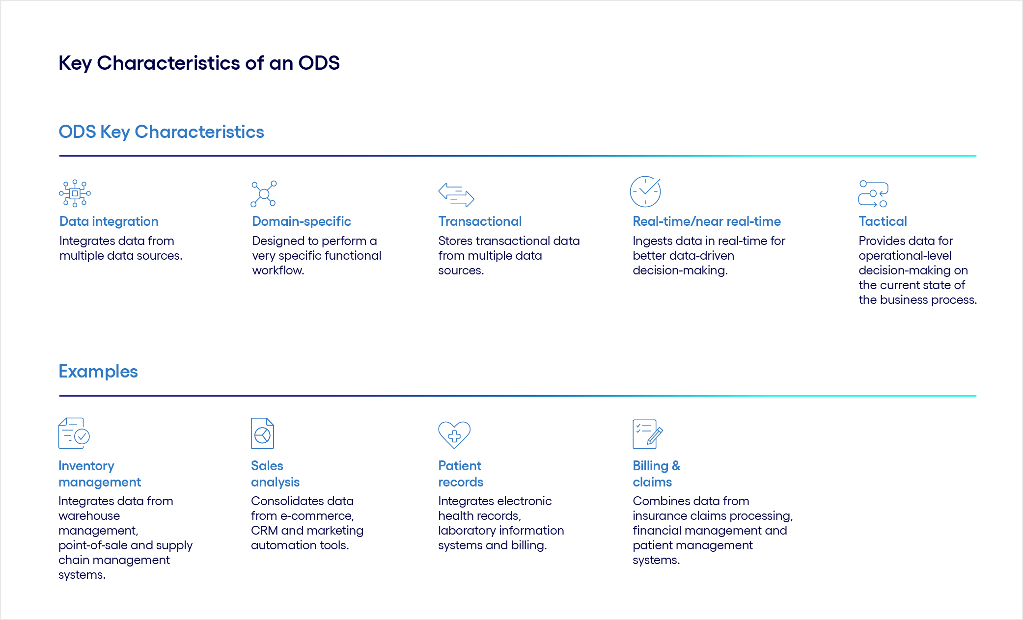 Key characteristics of an ODS