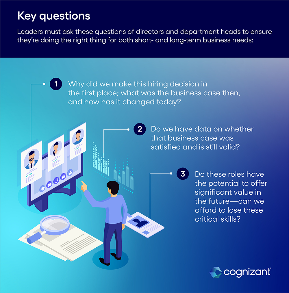 Key questions for both short and long-term business needs