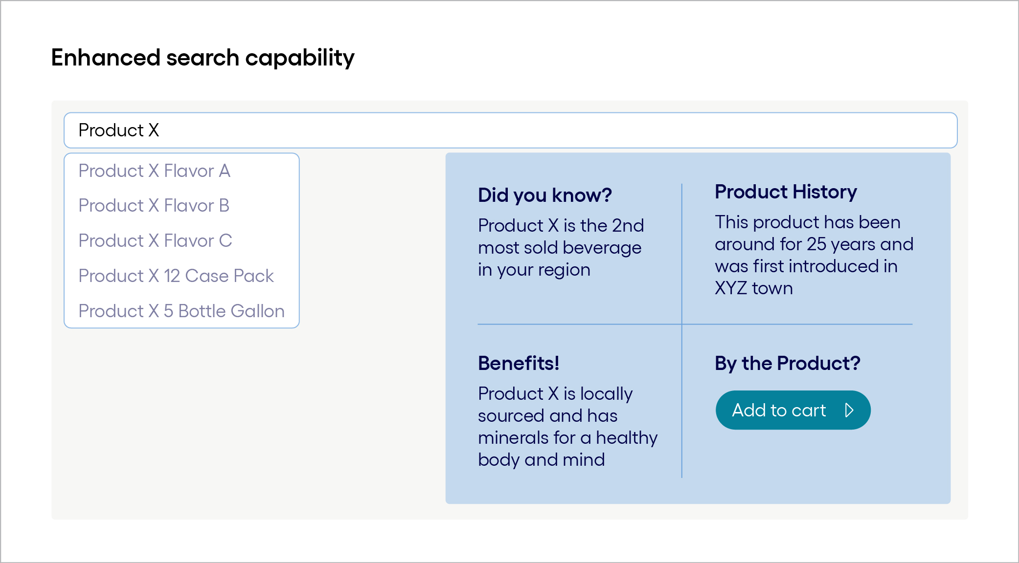 Enhanced search capability