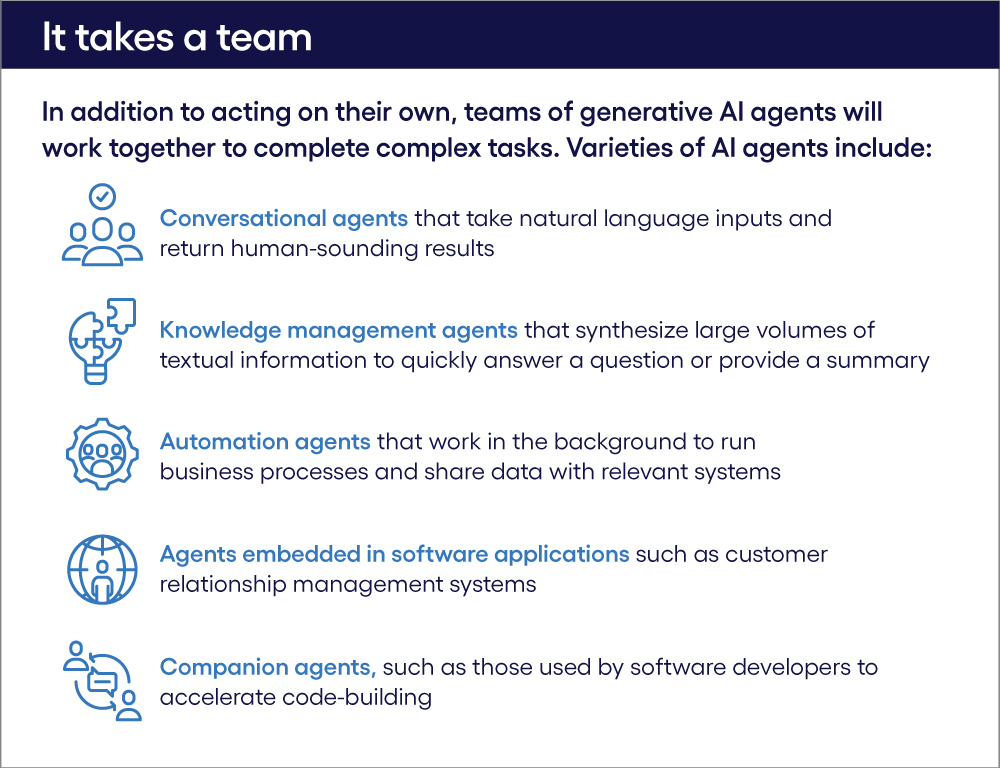 Varieties of AI agents