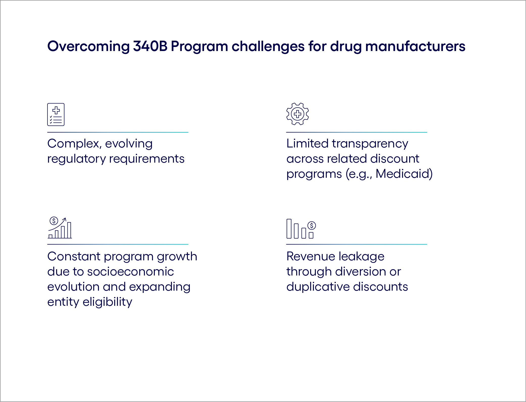 Overcoming 340B Program challenges for drug manufacturers
