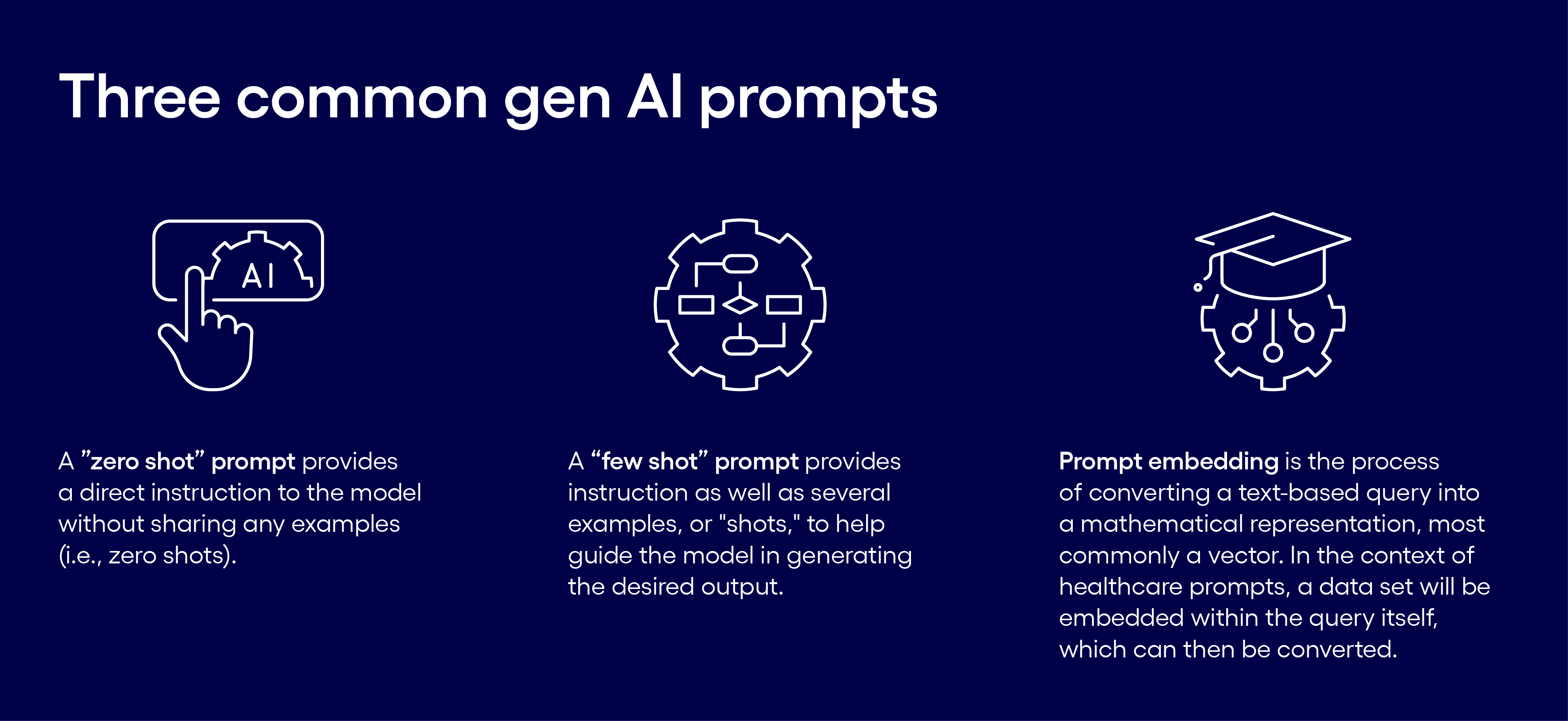 Three common AI prompts