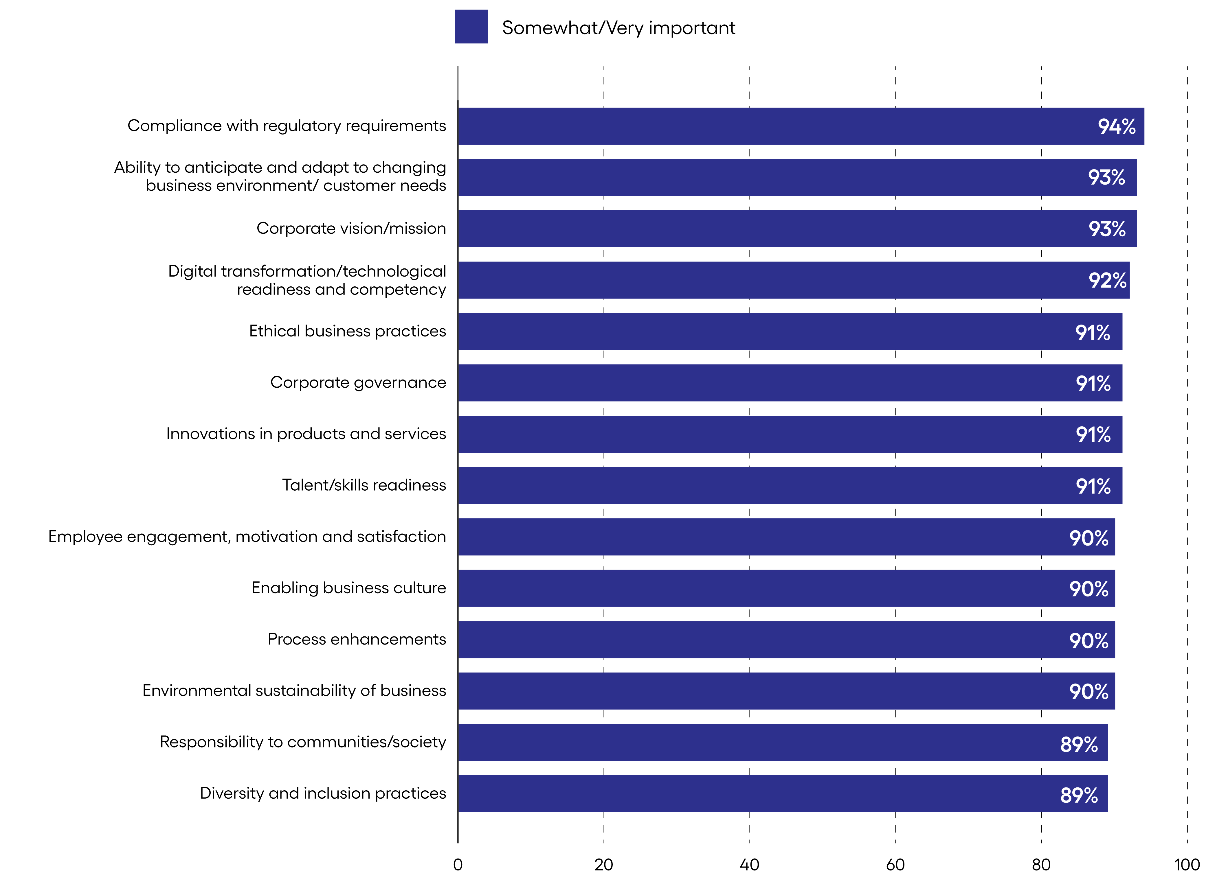 FRB_ESG_Perspective_Figures