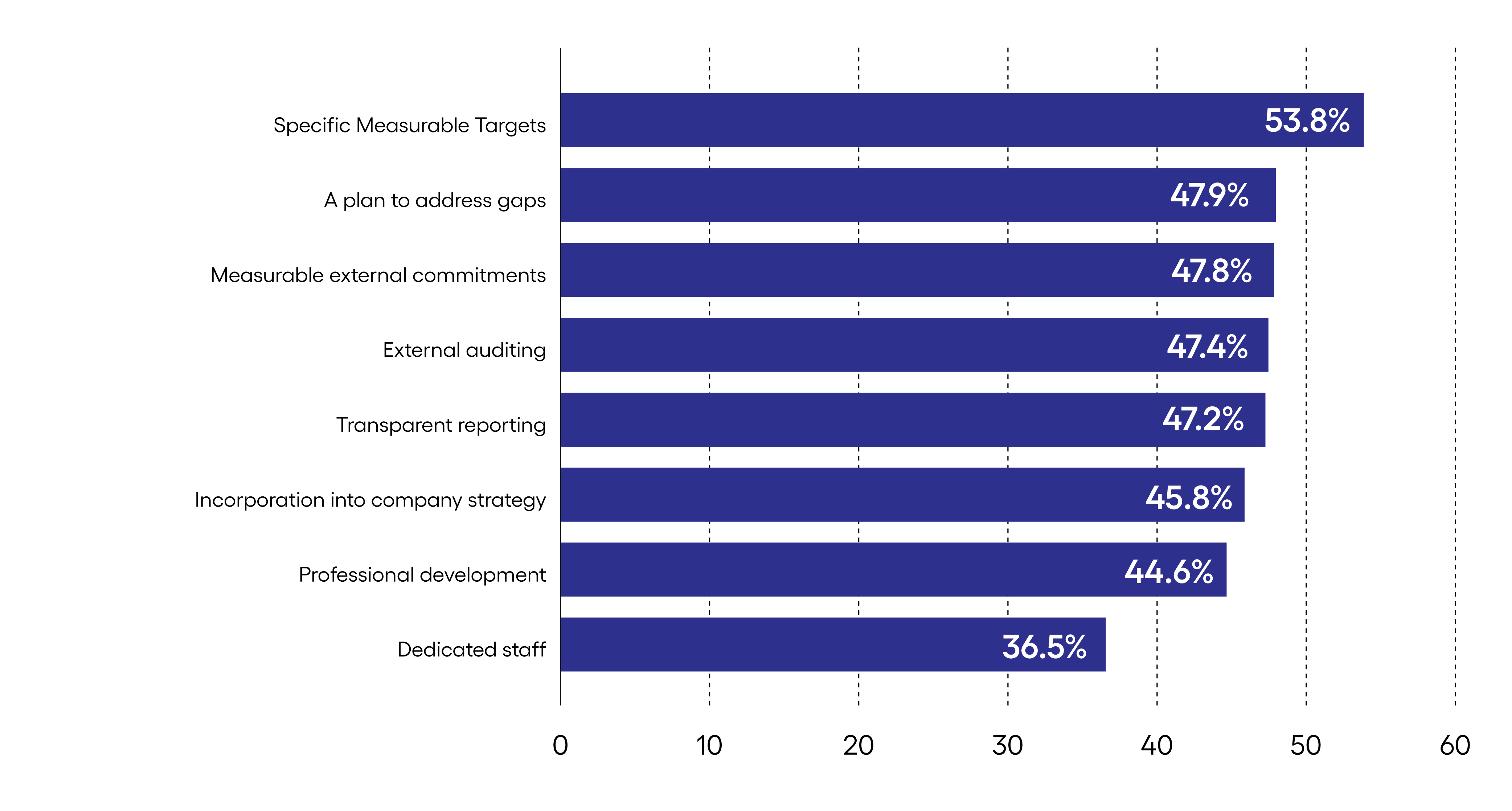 FRB_ESG_Perspective_Figures