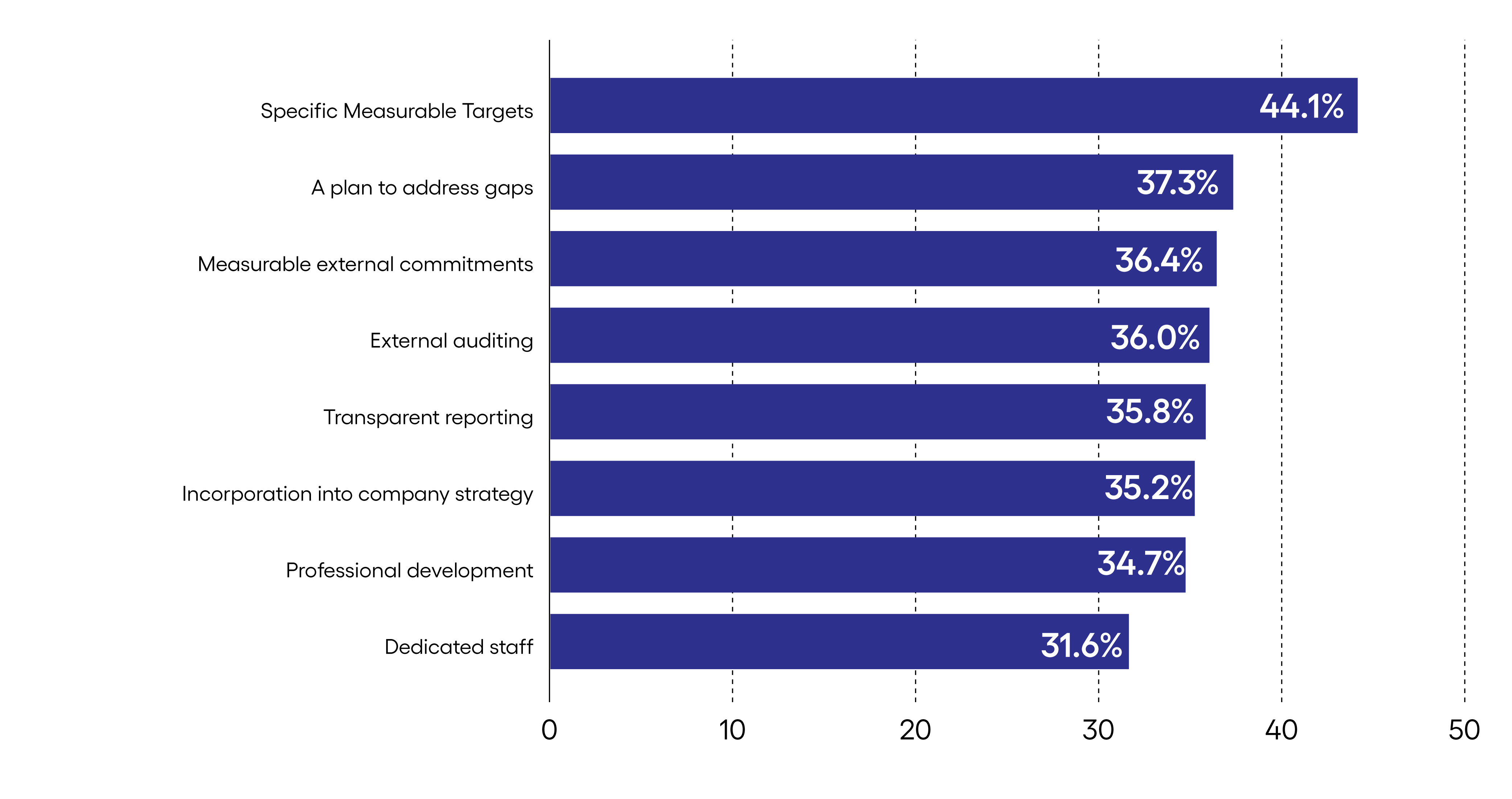 FRB_ESG_Perspective_Figures