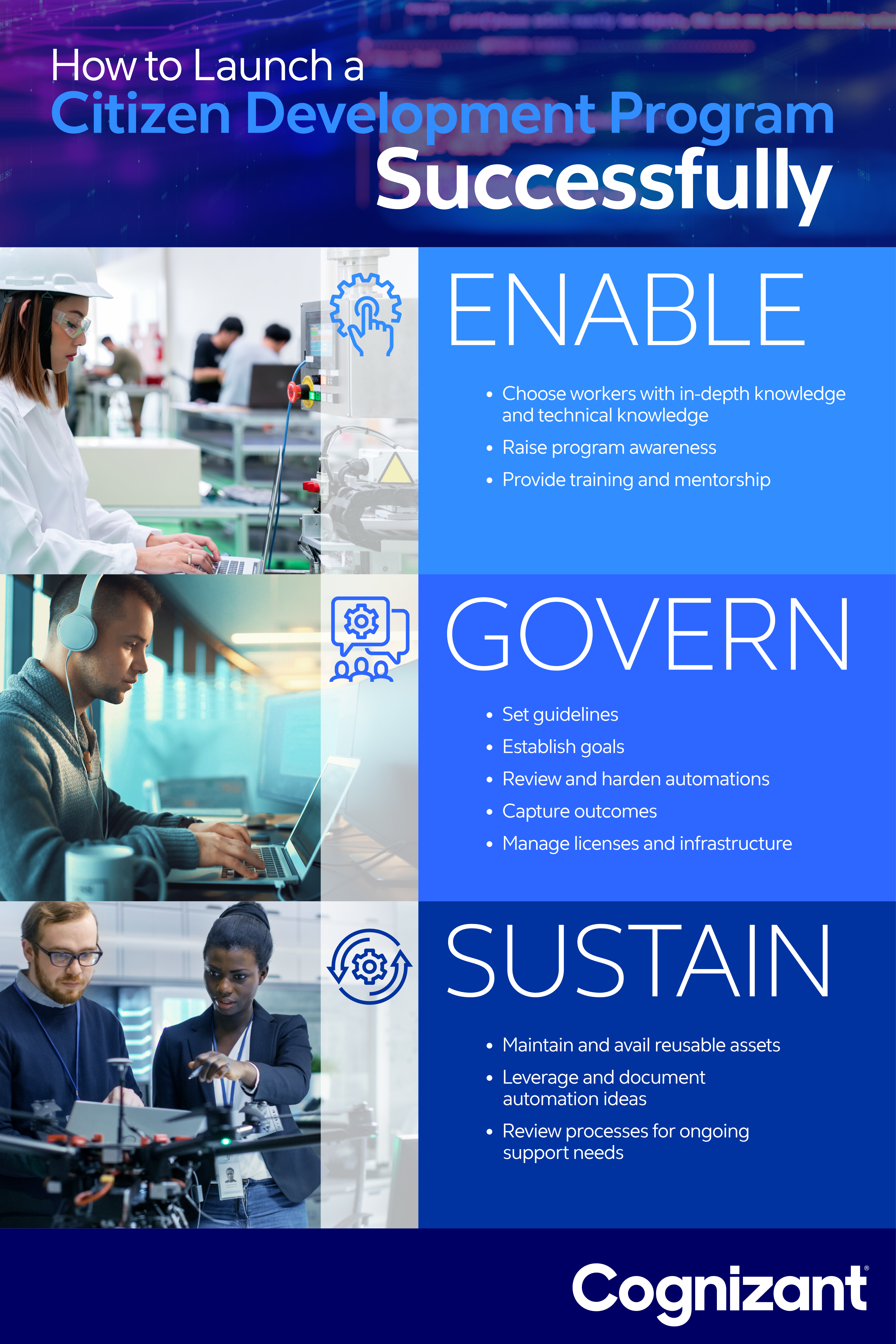 Codex 5560 Citizen Development Graphic_v2