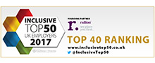 Top 40 ranking
