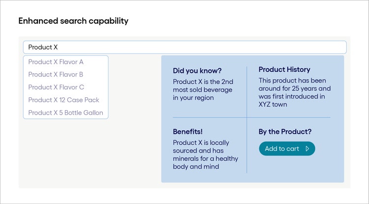 Enhanced search capability
