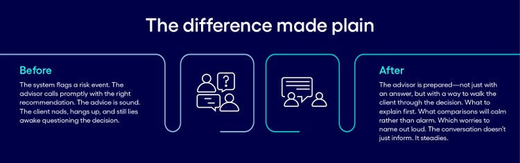the difference made plain infographic