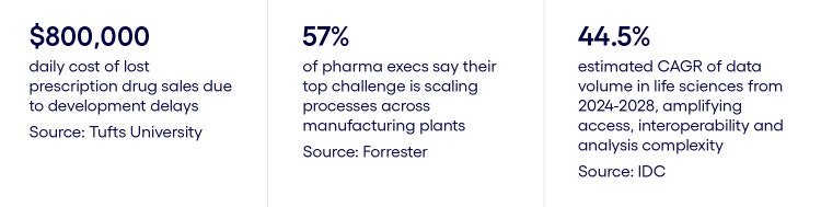4519500_GMSPM-TL_NAM CMT 2026 Five major drivers shaping the semiconductor industry_Blog