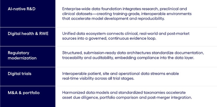 4519500_GMSPM-TL_NAM CMT 2026 Five major drivers shaping the semiconductor industry_Blog